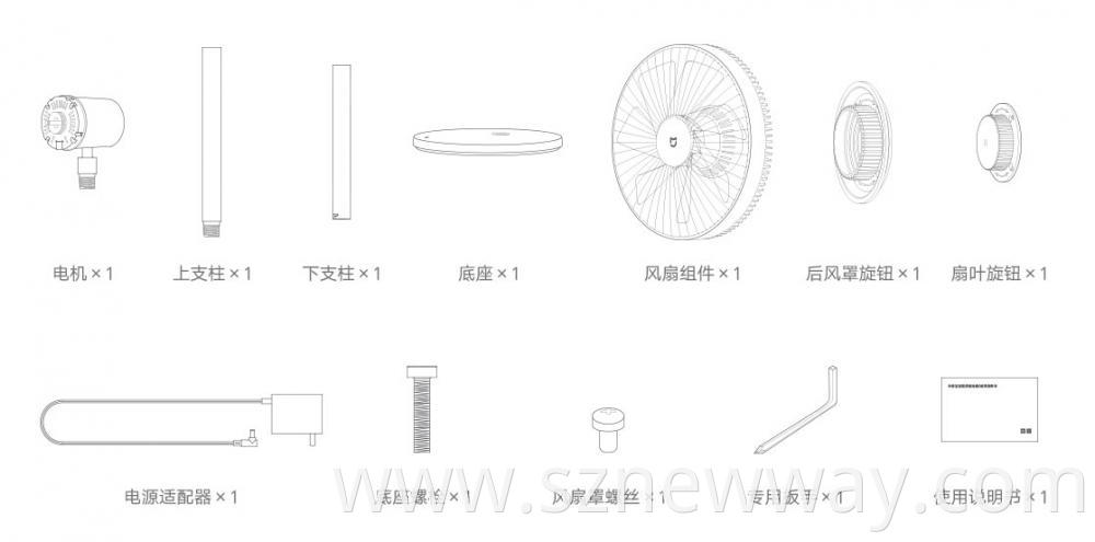 Mijia Dc Fan E